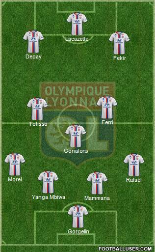 Olympique Lyonnais Formation 2017