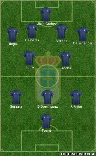 Real Oviedo S.A.D. Formation 2017