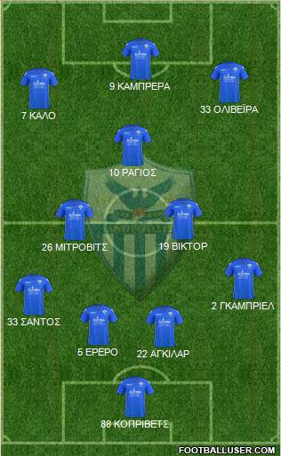 AE Anorthosis Famagusta Formation 2017