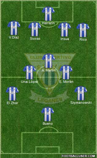 C.D. Leganés S.A.D. Formation 2017