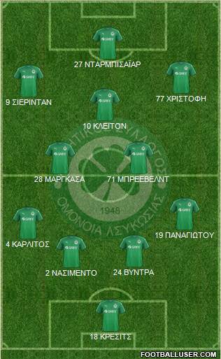 AS Omonoia Nicosia Formation 2017