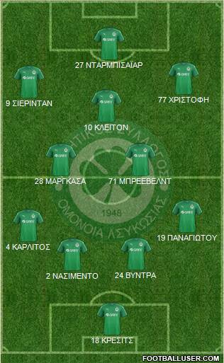 AS Omonoia Nicosia football formation