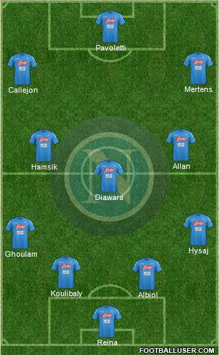 Napoli Formation 2017