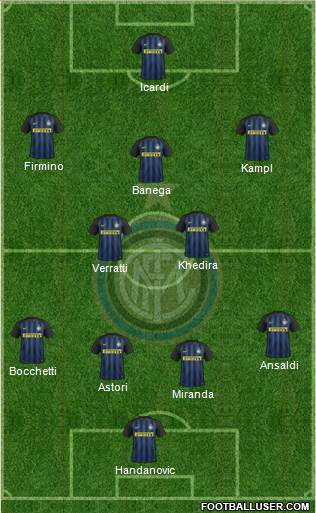 F.C. Internazionale Formation 2017
