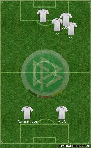 Germany Formation 2017