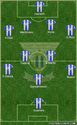 C.D. Leganés S.A.D. Formation 2017