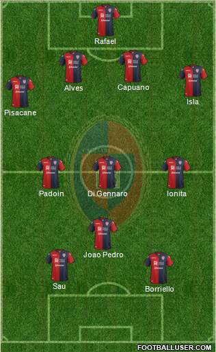 Cagliari Formation 2017
