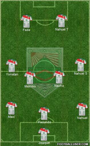 Rampla Juniors Fútbol Club Formation 2017