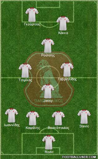 MGS Panserraikos Formation 2017