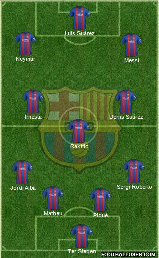 F.C. Barcelona Formation 2017