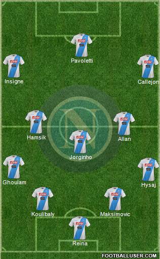Napoli Formation 2017