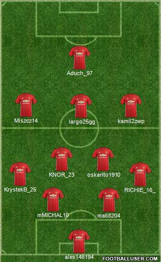 Manchester United Formation 2017