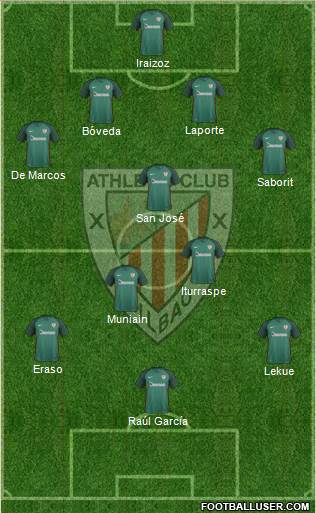 Athletic Club Formation 2017