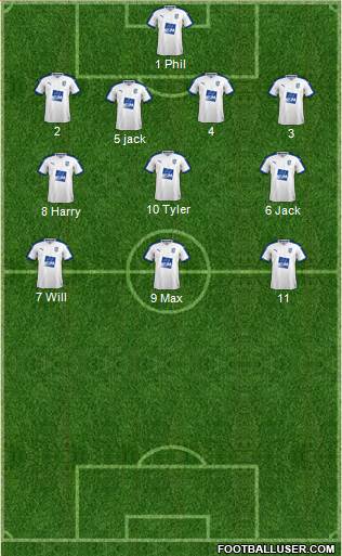 Tranmere Rovers football formation