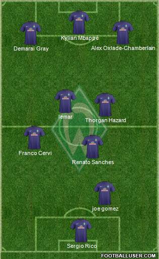 Werder Bremen Formation 2017