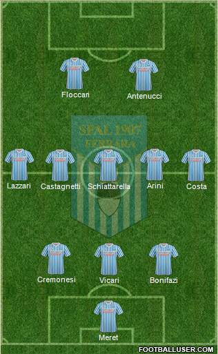 S.P.A.L. Formation 2017