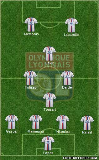 Olympique Lyonnais Formation 2017