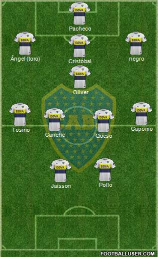 Boca Juniors Formation 2017