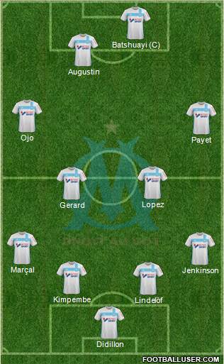 Olympique de Marseille Formation 2017