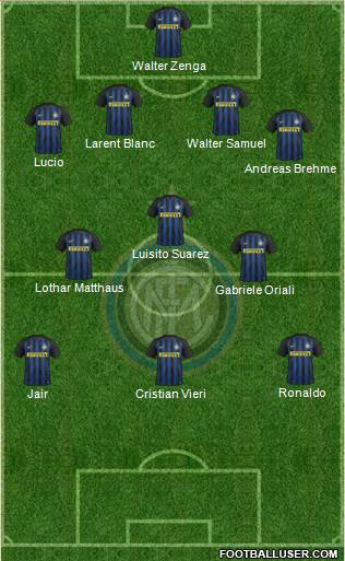 F.C. Internazionale Formation 2017