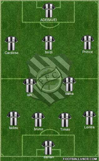 Figueirense FC Formation 2017