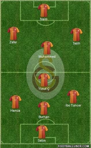 Galatasaray SK Formation 2017