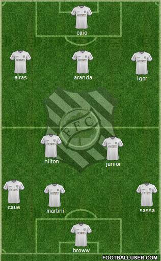 Figueirense FC Formation 2017