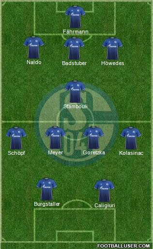 FC Schalke 04 Formation 2017
