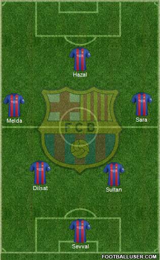 F.C. Barcelona Formation 2017