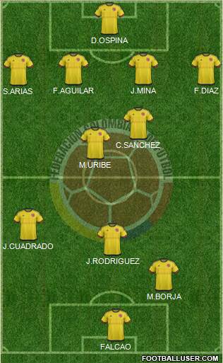 Colombia Formation 2017