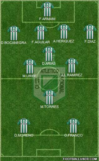 CDC Atlético Nacional Formation 2017