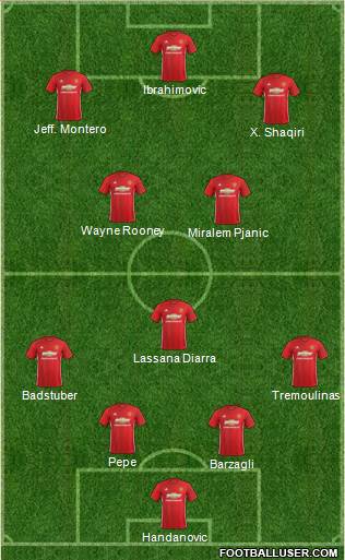 Manchester United Formation 2017