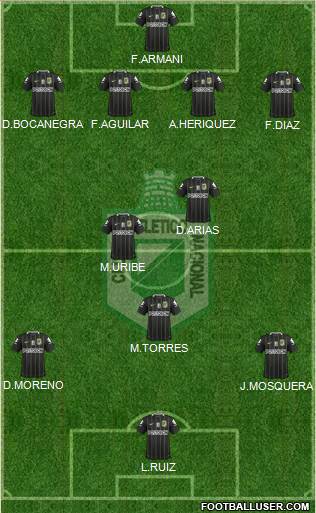 CDC Atlético Nacional Formation 2017