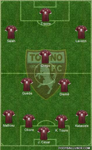 Torino Formation 2017
