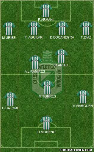 CDC Atlético Nacional Formation 2017
