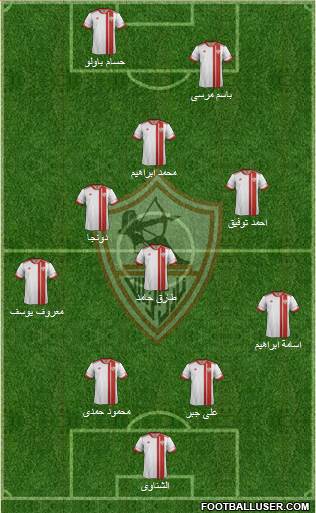 Zamalek Sporting Club Formation 2017