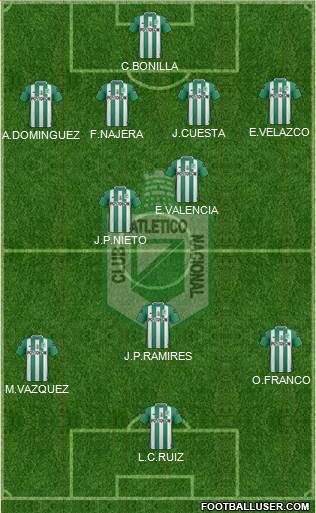 CDC Atlético Nacional Formation 2017