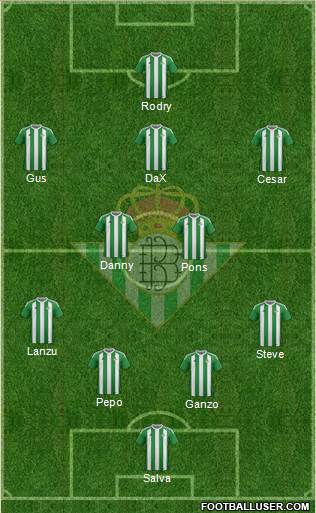 Real Betis B., S.A.D. Formation 2017