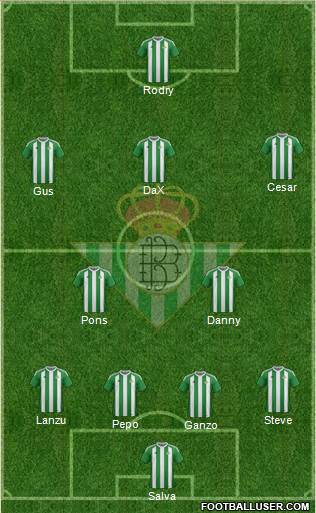 Real Betis B., S.A.D. Formation 2017