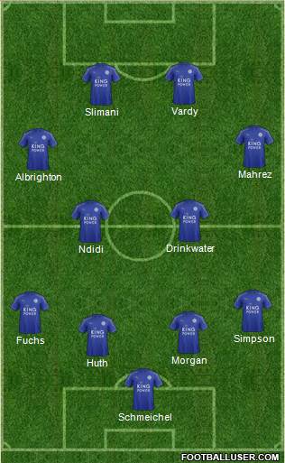 Leicester City Formation 2017
