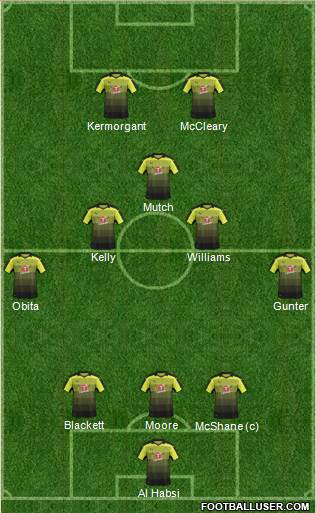 Reading 3-5-2 football formation