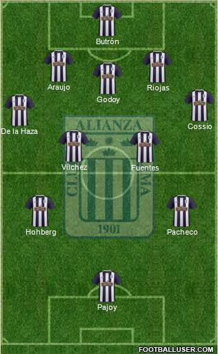 C Alianza Lima Formation 2017