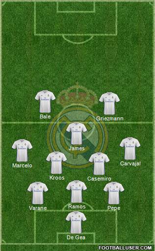 Real Madrid C.F. Formation 2017