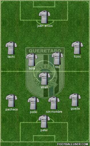Club de Fútbol Gallos Blancos Formation 2017