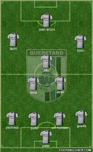 Club de Fútbol Gallos Blancos Formation 2017