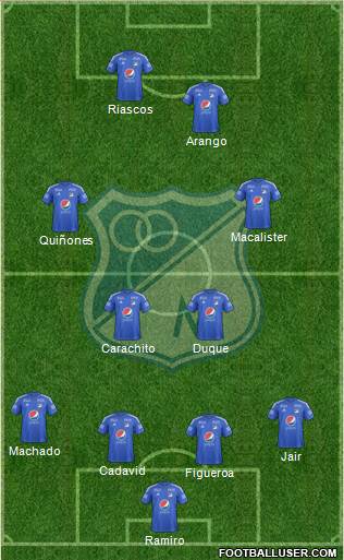 CD Los Millonarios Formation 2017