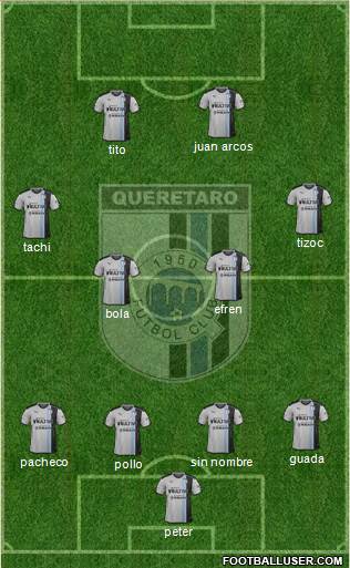 Club de Fútbol Gallos Blancos Formation 2017