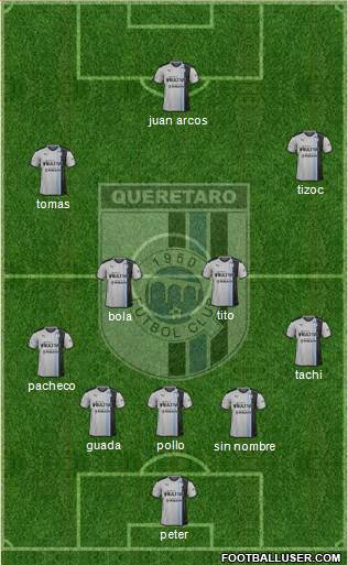 Club de Fútbol Gallos Blancos Formation 2017
