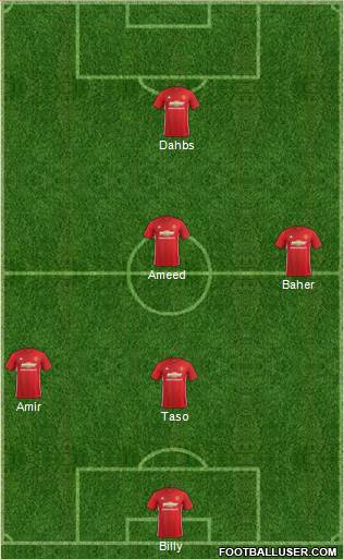 Manchester United Formation 2017