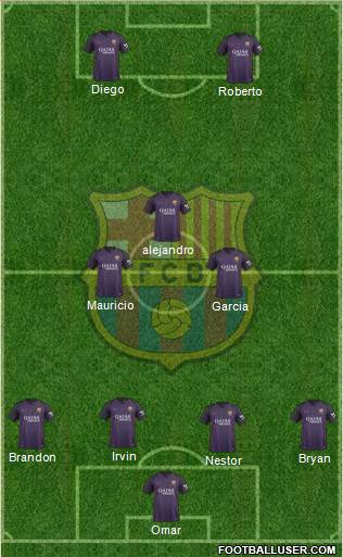 F.C. Barcelona Formation 2017